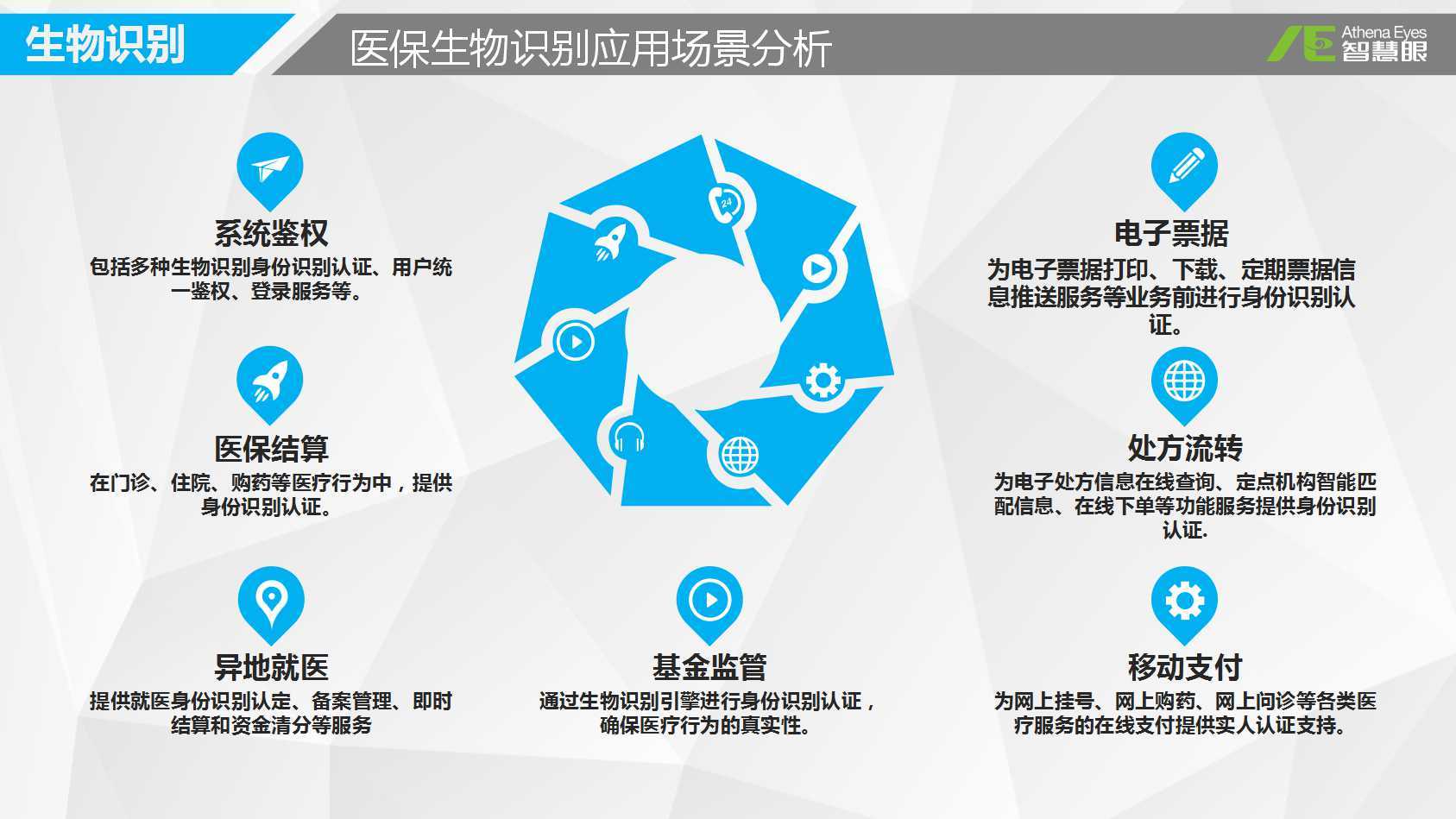 北京医保套现中介微信(医保套现被骗了怎么办)