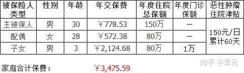 北京医保小额提取代办600以内(医保提取代办中介)