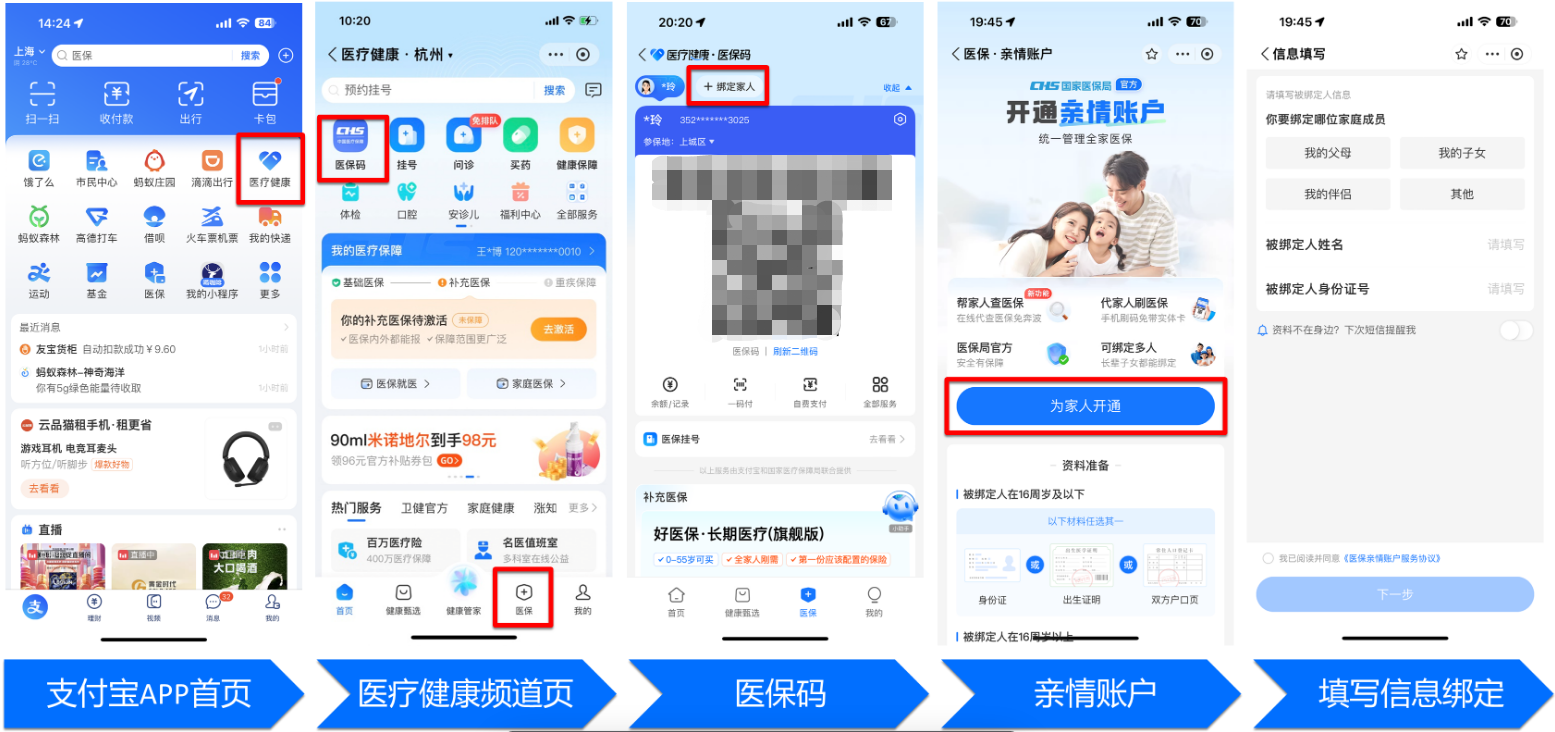 北京全国医保卡变现平台(021医保卡变现)