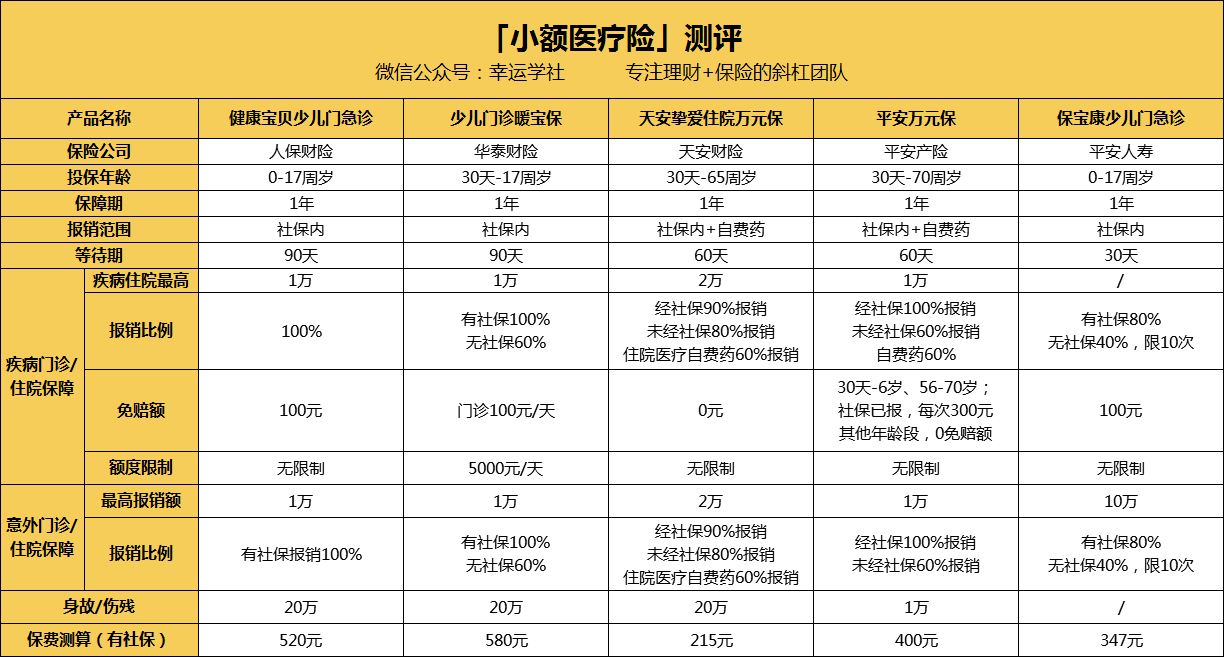 北京医保小额提取代办600以内(医保提取24小时中介)