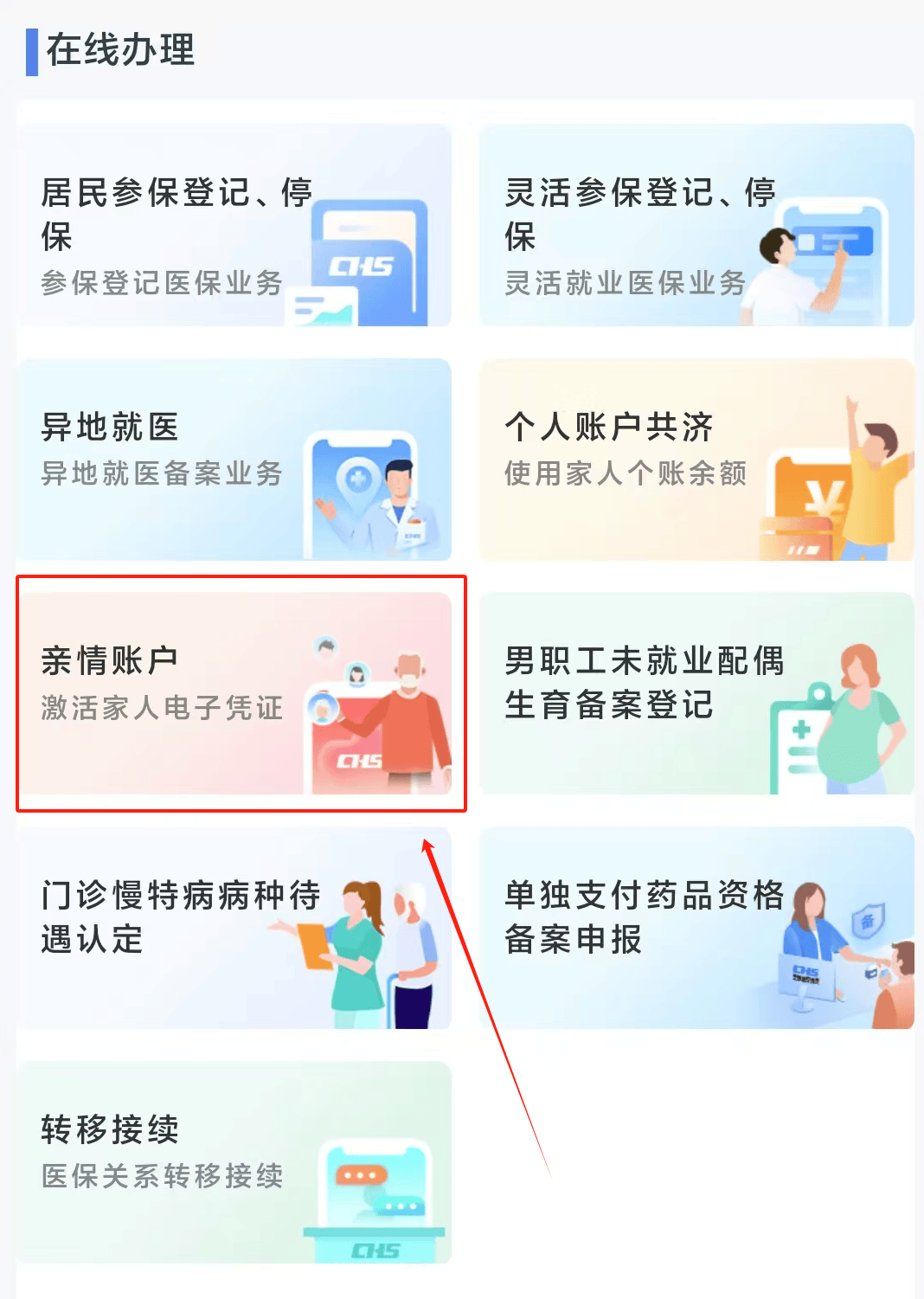 北京医保24小时微信中介代取代办(微信医保怎么代办)