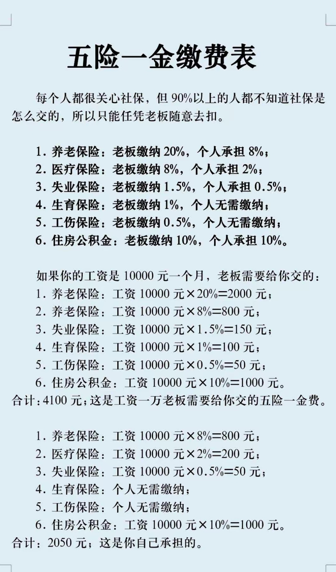 北京职工医保和居民医保的区别(北京职工医保和居民医保的区别)